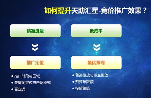 免费发布信息网站 众赢天下 在线咨询