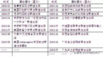 专家专题丨情景构建 加快技术推广与实践应用势在必行