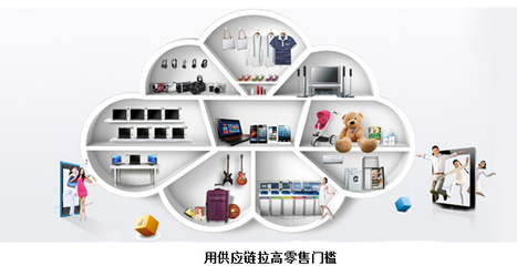 零售CPU 苏宁如何通过能力圈集成驱动技术推广